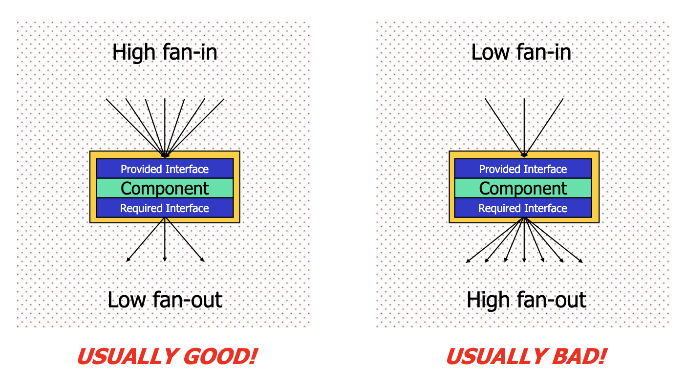 factory method pattern